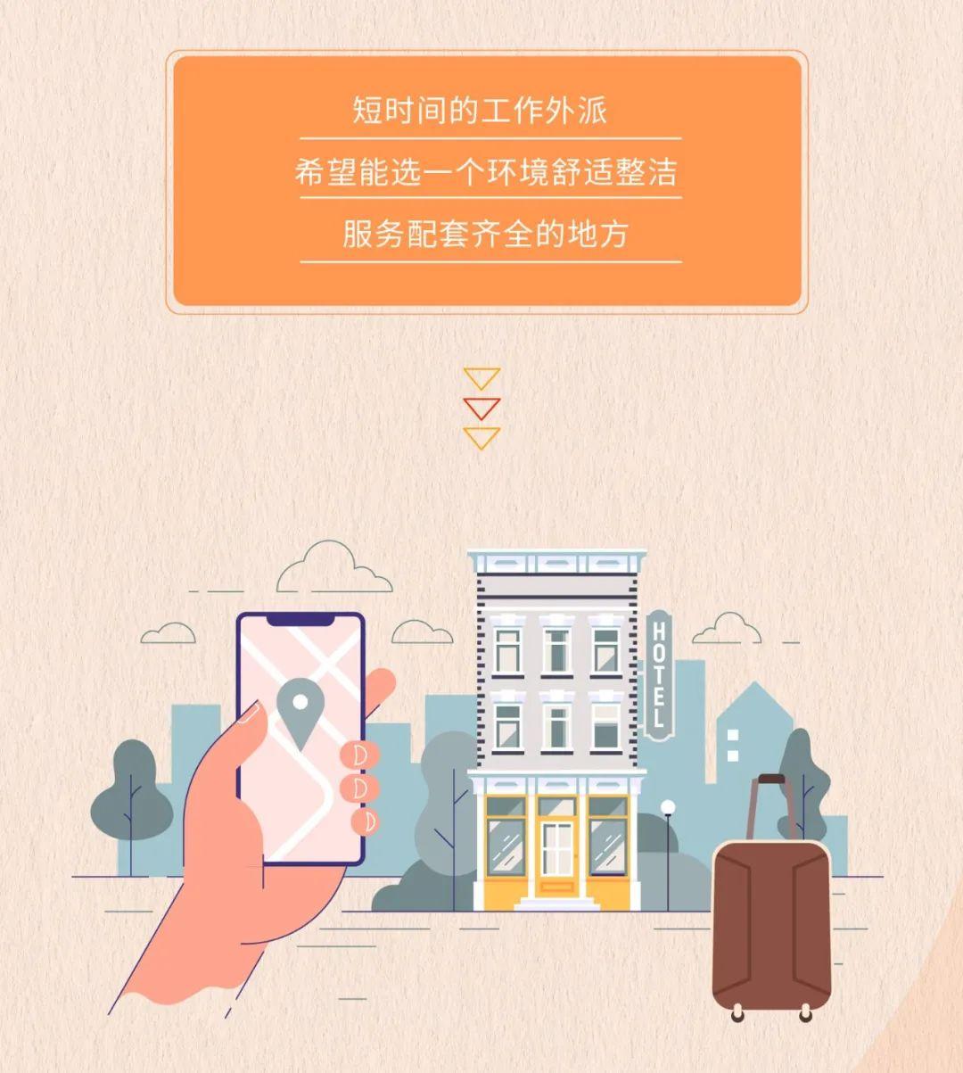 一文了解旭辉瓴寓全产品线 - 知乎