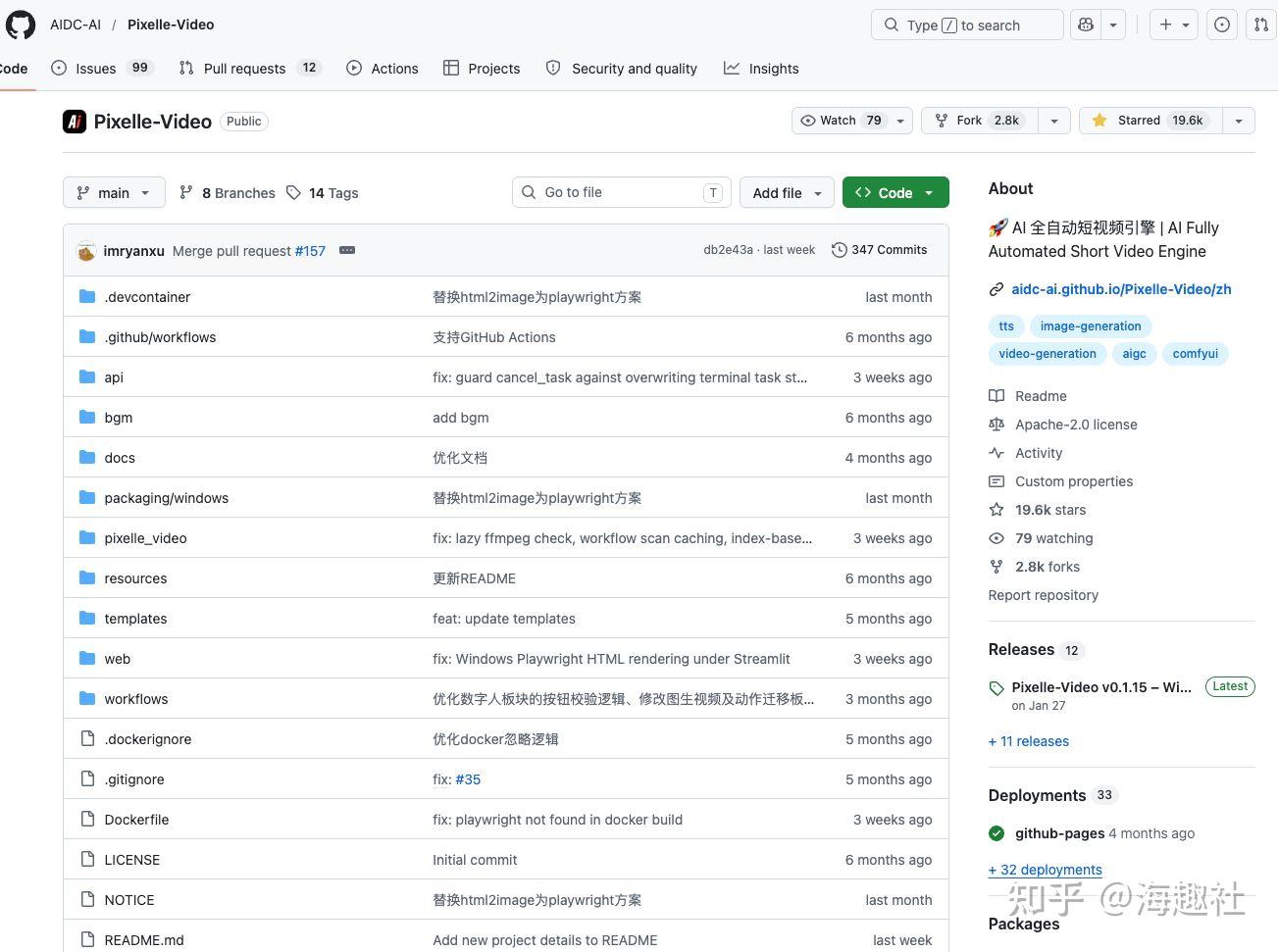 分享 12 个 GitHub 开源短剧项目大合集 - 知乎