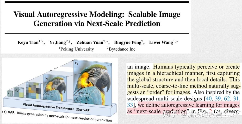 ICML 2025 | DCTdiff: 简洁高效的 512x512 生成；富有前景的 DCT 空间 - 知乎