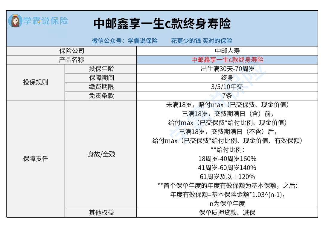 寿险保单查询，寿险保单查询官网入口
