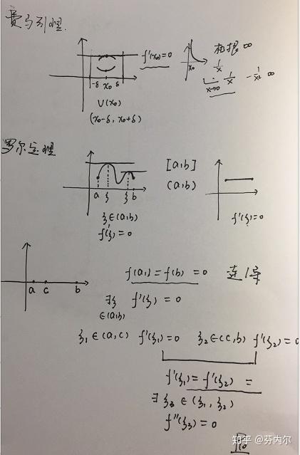手稿梳理20181110微分