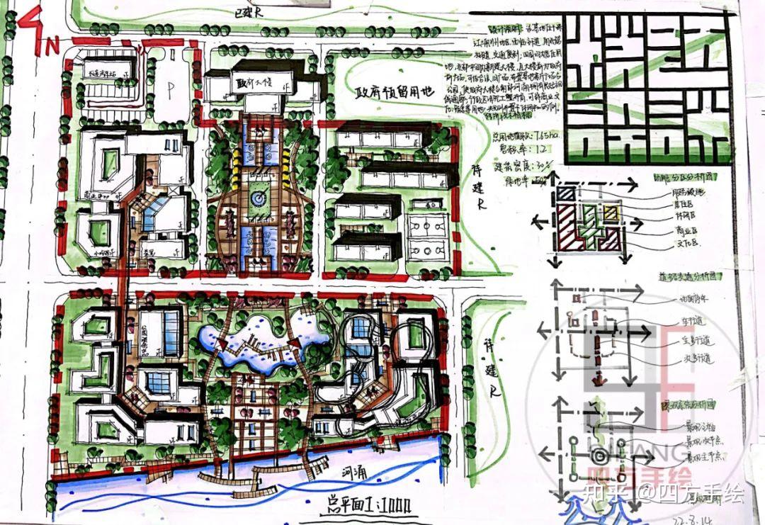 广东工业大学城乡规划备考扫盲广东工业大学城乡规划学参考书目真题