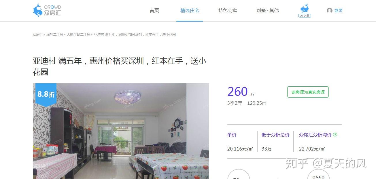 深圳房价全国最贵,但是深圳这十个小区最便宜的才1.5万/平米,有红本,可落户有公办学位 - 知乎