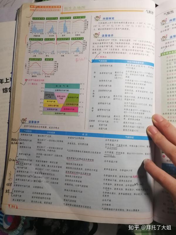 高中地理教案下载_人教版七年级地理上册 与同学们谈地理教案_高中必修二地理教案