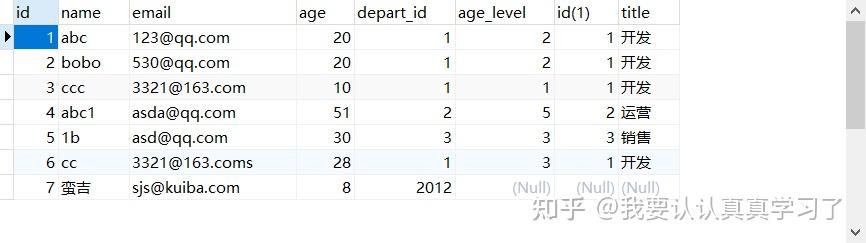 mysql