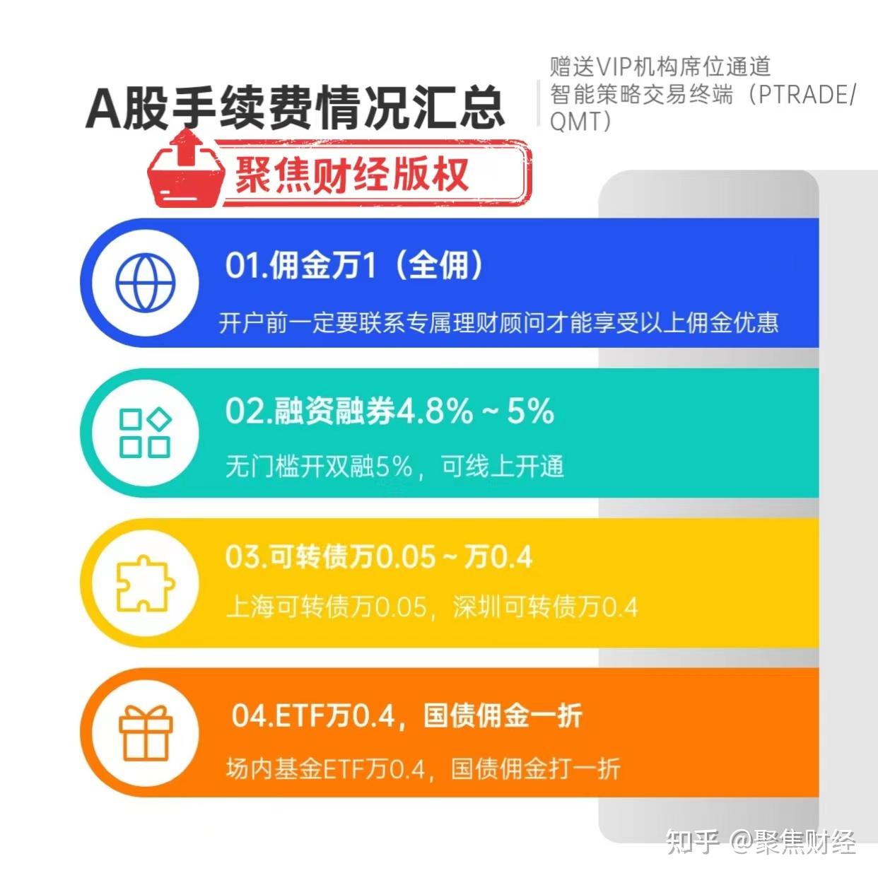 外汇经纪人有哪些_外汇经纪人一般可分为_外汇市场中外汇经纪人分为