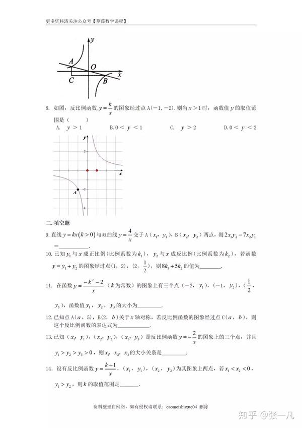 初中数学章节复习 反比例函数训练题 知乎