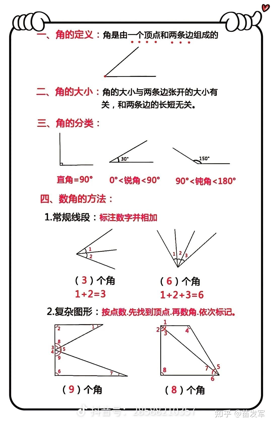 小学二年级数学角的认识:超详细介绍 - 知乎