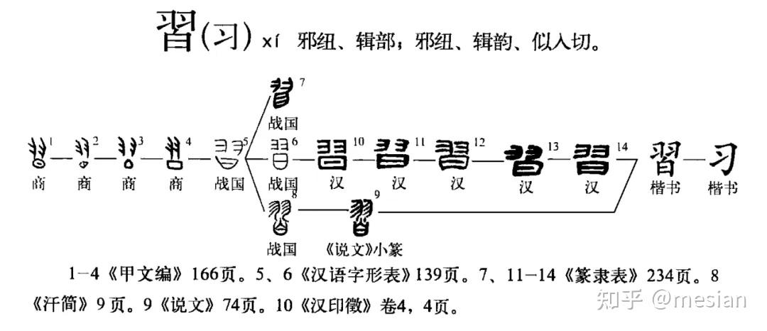 昆仑仙山究竟在哪里？没想到千年之谜就藏在这两个字中…… - 知乎