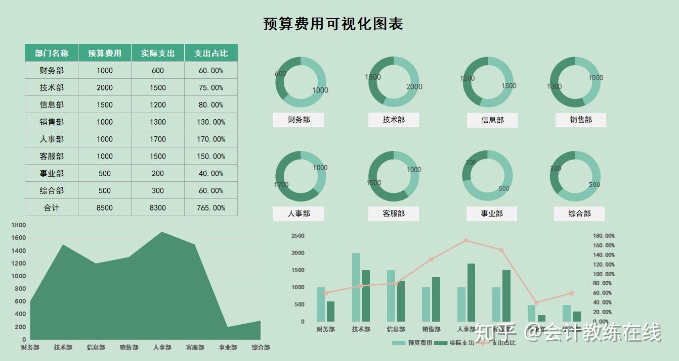 google地球無法連接到數(shù)據(jù)庫_google瀏覽器無法連接_google地球無法搜索