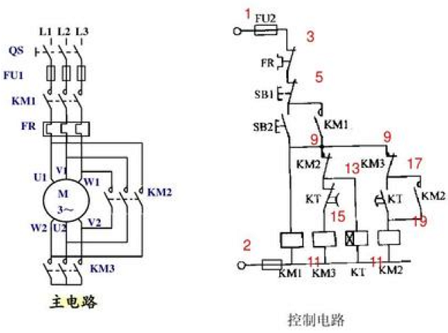 電氣工程師 2 人 贊同了該文章 電動機啟動方式包括:全壓直接啟動自 