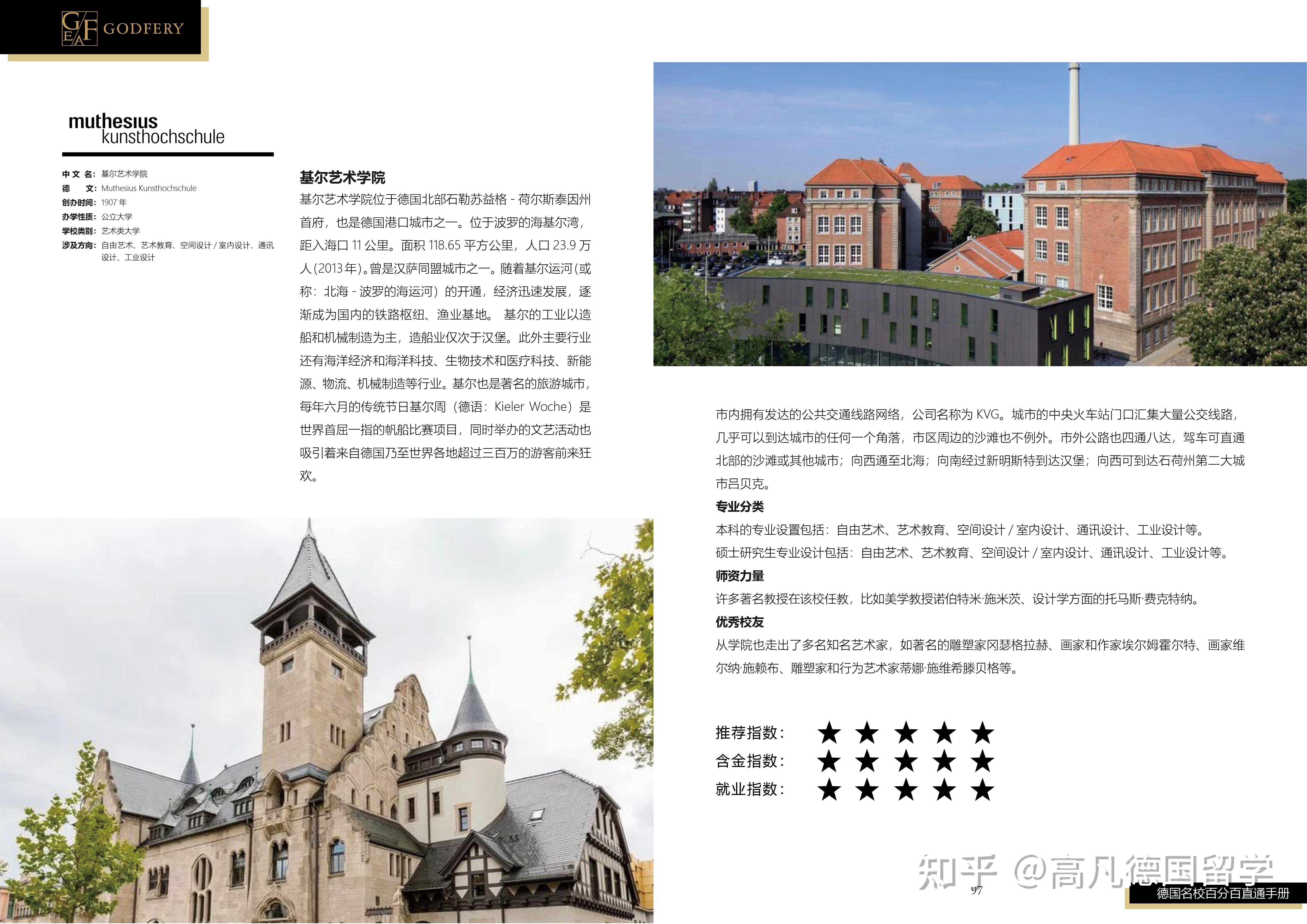 德国基尔艺术学院介绍及申请留学攻略流程材料要求总结德国艺术作品集