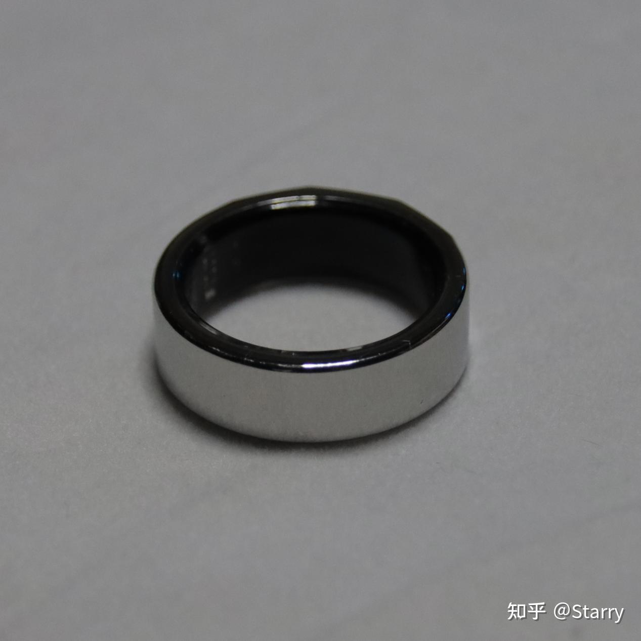 quzzz-ring