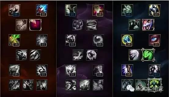 s6法师天赋加点图