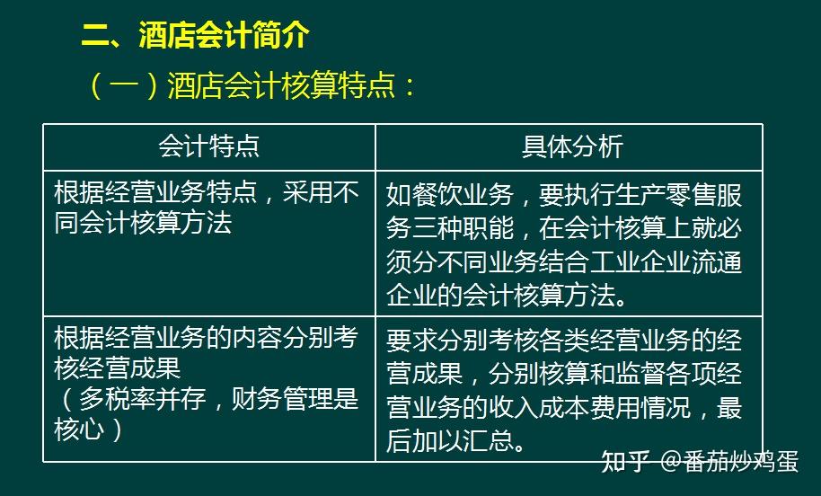 酒店餐饮会计做账全流程