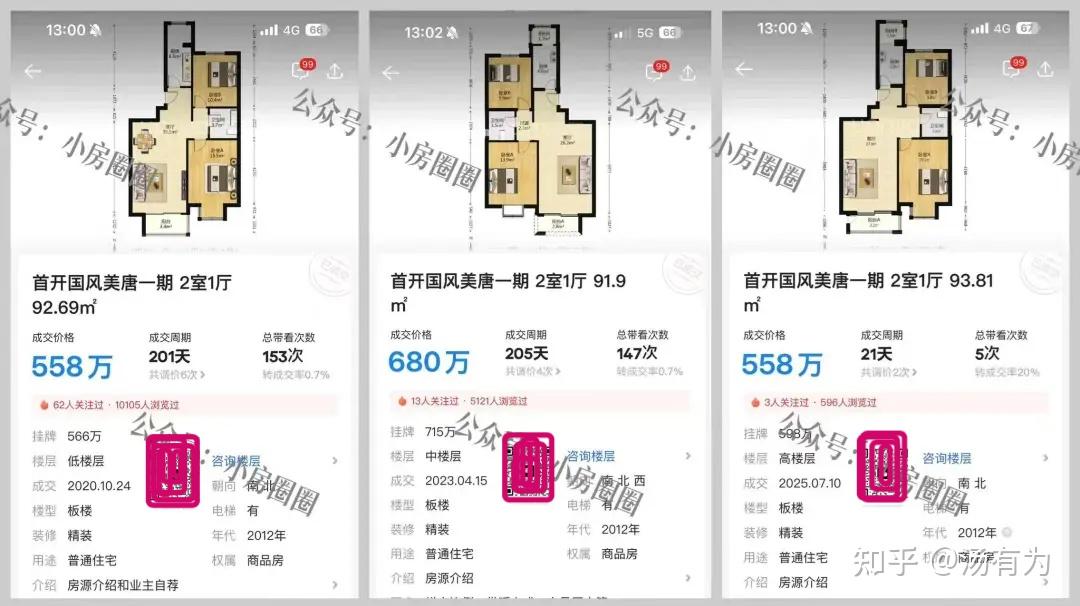 近三年北京房价走势如何(2022-2025)? - 知乎