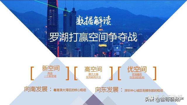 罗湖未来太牛了,官方视频曝光各片区旧改规划+地标效果图 - 知乎