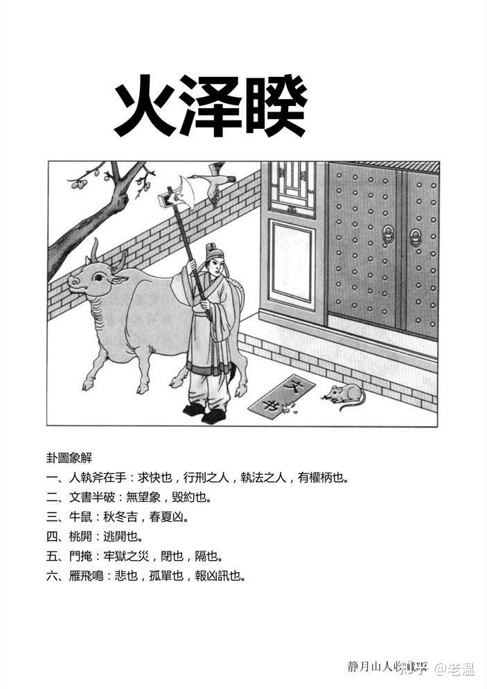 《易·火泽睽》卦象解析 - 知乎