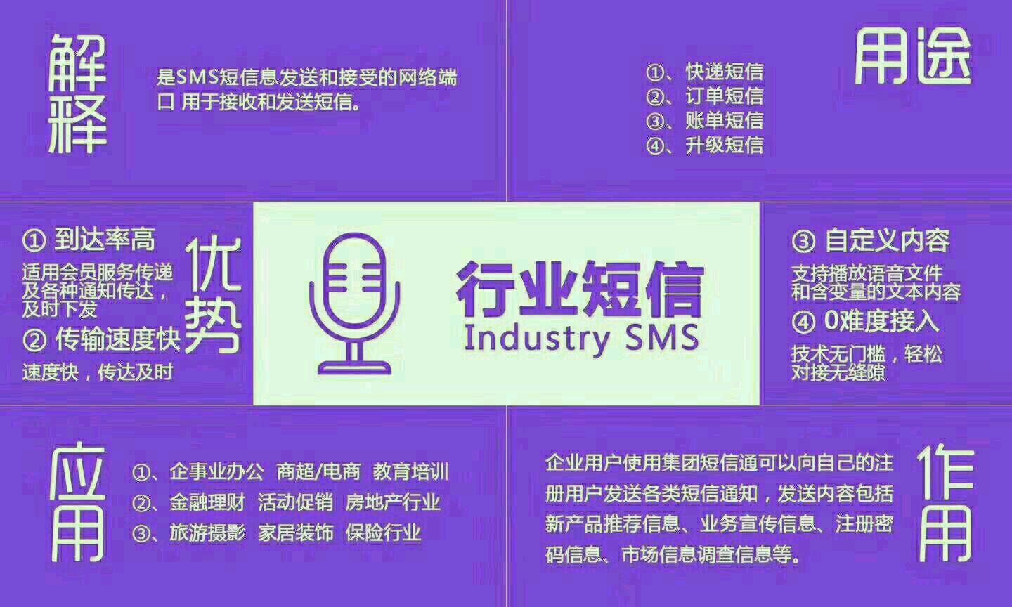 会员营销短信怎么发的呢怎么回复