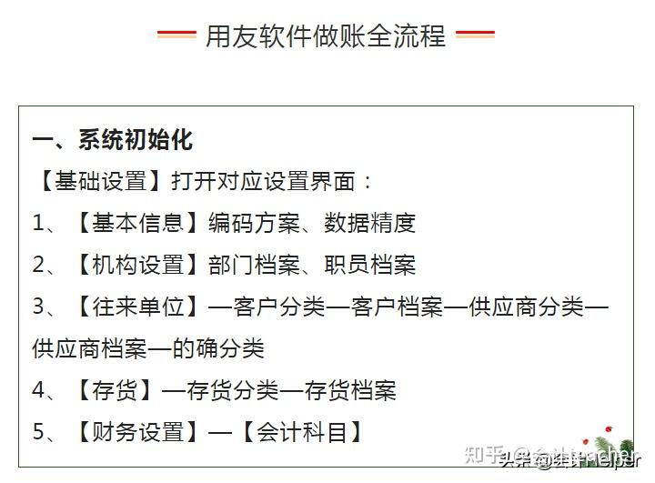 金蝶用友财务软件做账流程附快捷键