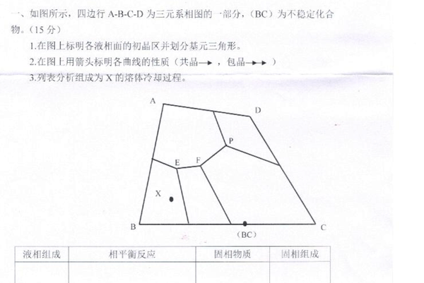 体育学院排名及分数线_分数体育排名学院线是多少_体育类大学排名分数线