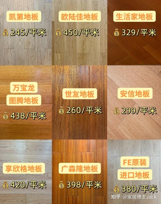 当初一身反骨，我坚持全屋铺“纯实木地板”，入住之后真一言难尽 - 知乎