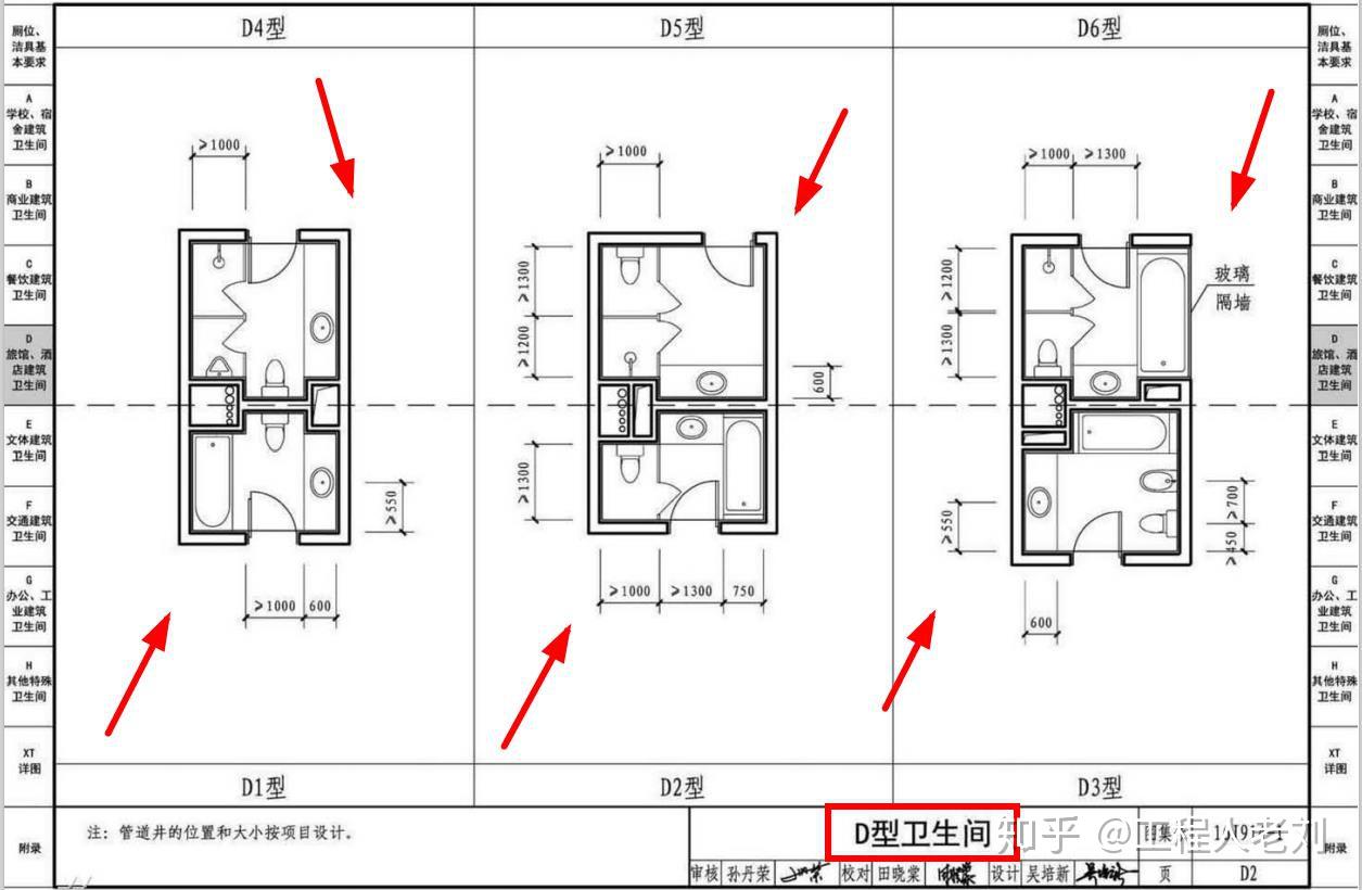 高清建筑图集16J914-1:公用建筑卫生间,抓紧时间带走 - 知乎