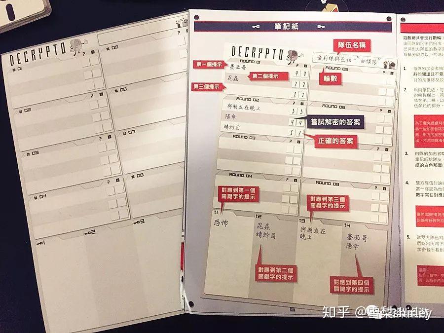 截码战破译密码拦截情报这些酷炫的事儿不再是特工的专属