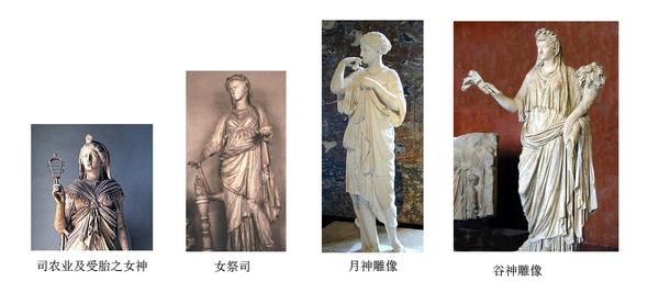 古罗马失去神性的丰腴