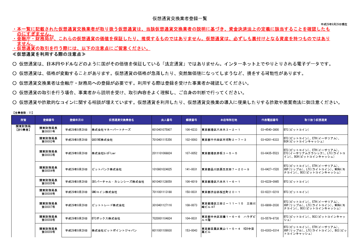 日本发布数字货币交易所运营许可！首批获准交易所11家- 知乎