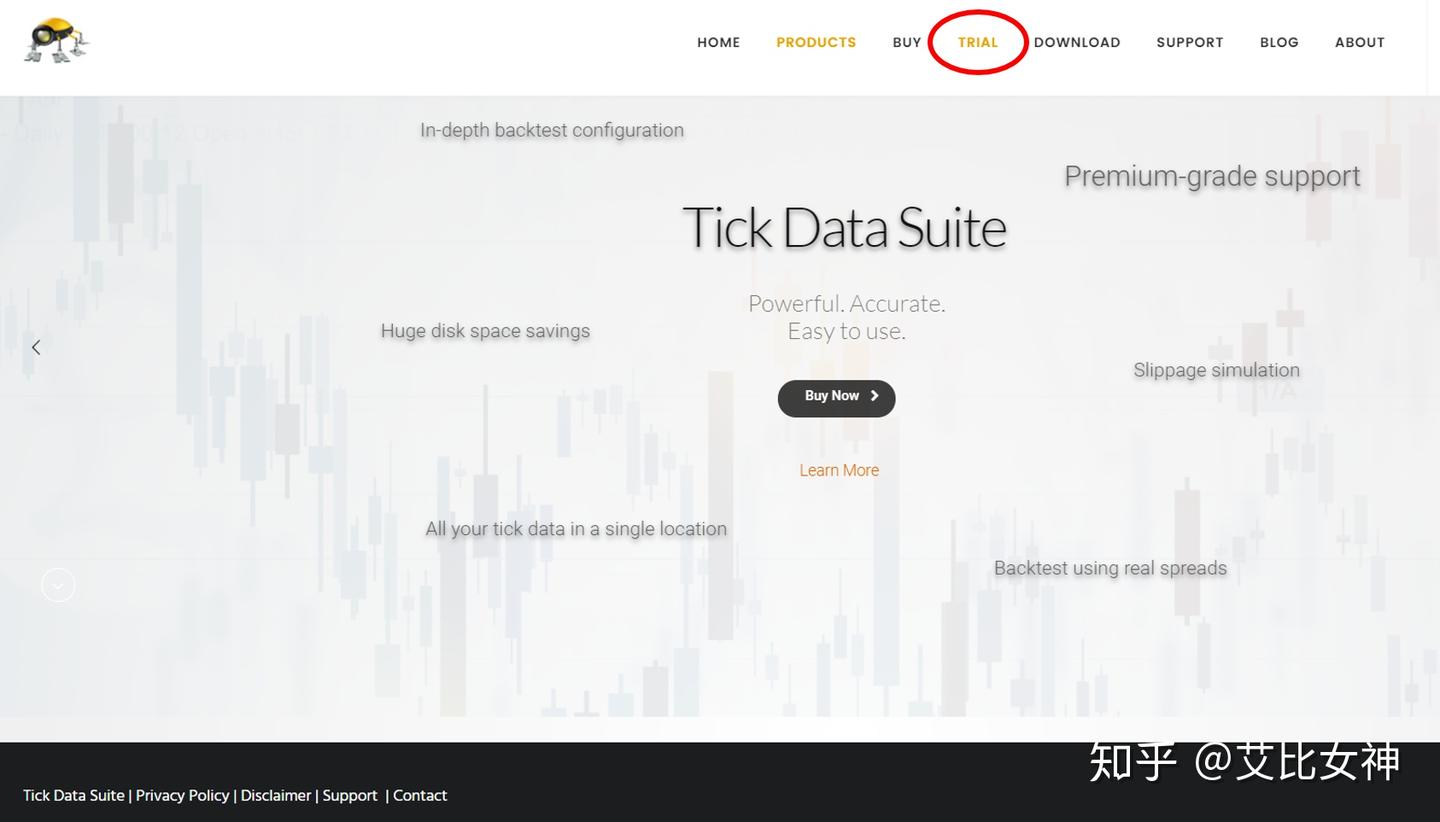 MT4回測(BACKTEST)99%完整的TICK資料 - 知乎