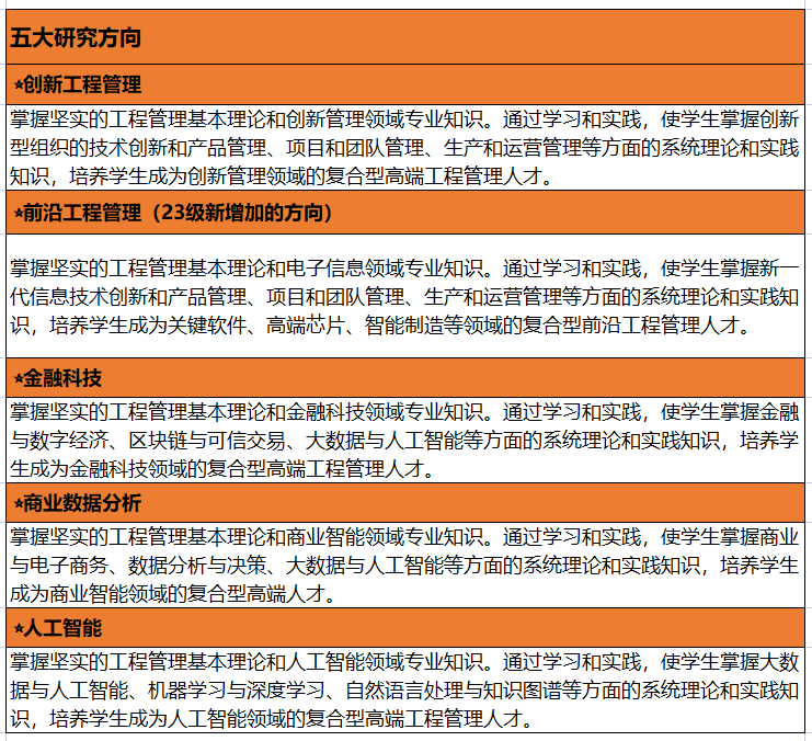 就业女生电子工程信息好就业吗_电子信息工程就业岗位女生_电子信息工程 女生就业