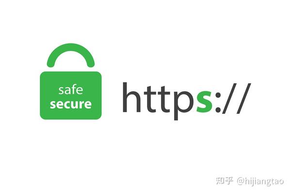 ssl-tls