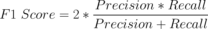 简介——混淆矩阵(Confusion Matrix),准确率(Accuracy),精确度(Precision),召回率(Recall),F1 ...