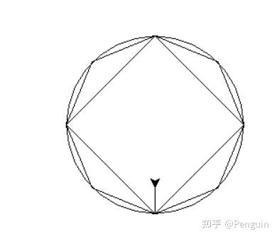 python--turtle绘图 - 知乎