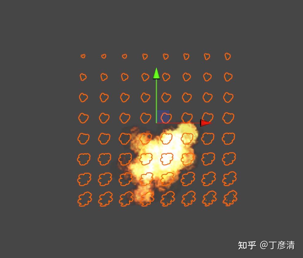 《Unity Shader 入门精要》从Bulit-in 到URP （HLSL）Chapter11.2-纹理动画1-序列帧动画 - 知乎