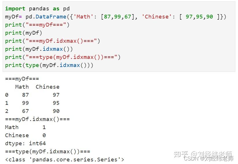 获取DataFrame中各列最大值 所在行的行号（索引号） idxmax() - 知乎