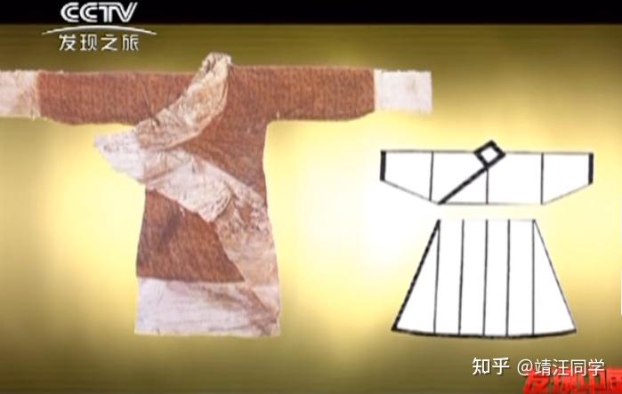 中国服饰文化1.0 - 知乎
