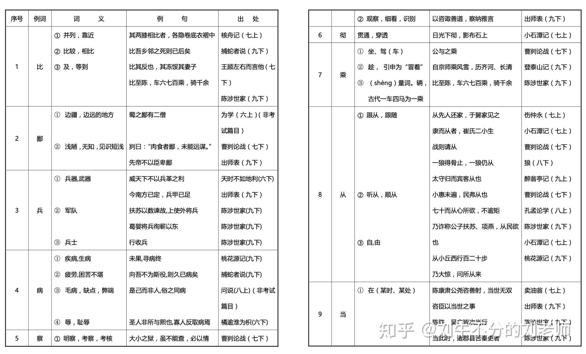 v2-1ecfed13fb270d9c67e3214eff411ee7_r.jpg