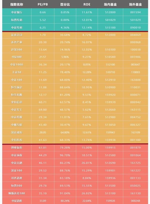 7月30号是什么星座