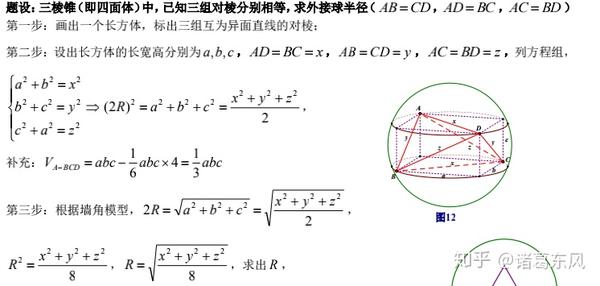 諸葛東風八個神級模型搞定外接球與內切球專題