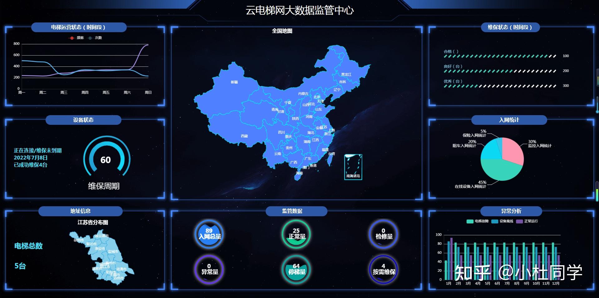 权威解读:加强数字政府建设 全面提升电梯物联网一码通监管服务