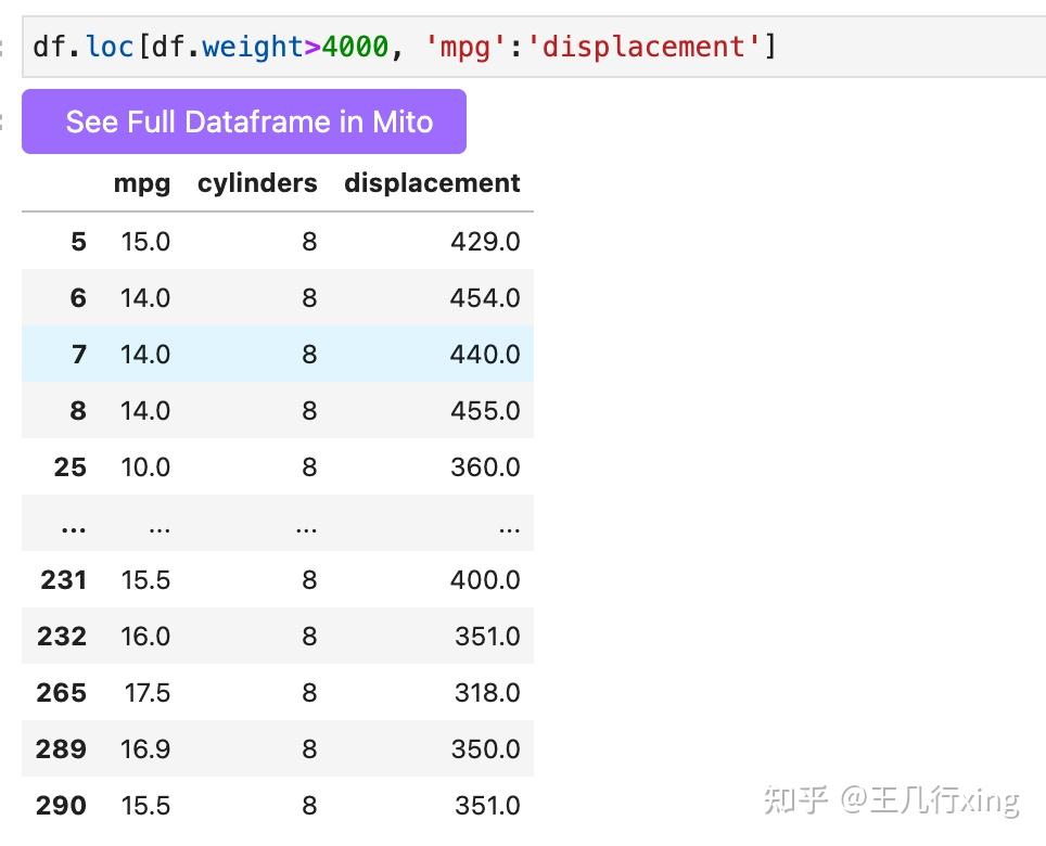 python數據分析pandas官方cheatsheet詳細解讀第一頁