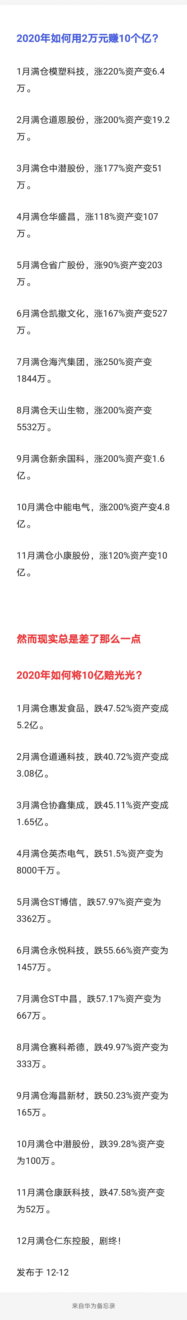 沃伦巴菲特名言 巴菲特给年轻人的忠告 巴菲特最经典名言