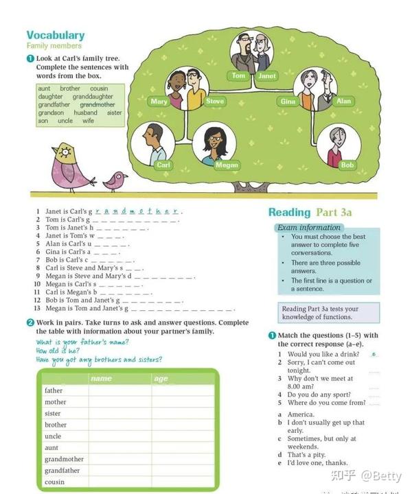  ket complete key for schools 