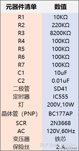 R5 R4 Scr 22个典型电子电路项目总结,电路图+工作原理,一文总结,建议收藏 - 知乎