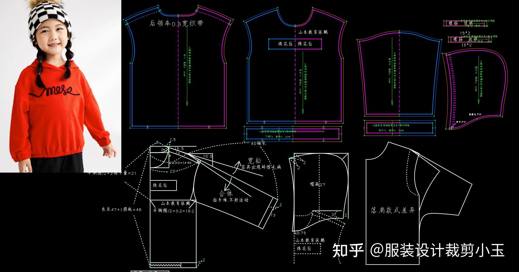 童装落肩袖卫衣纸样裁剪打版 - 知乎