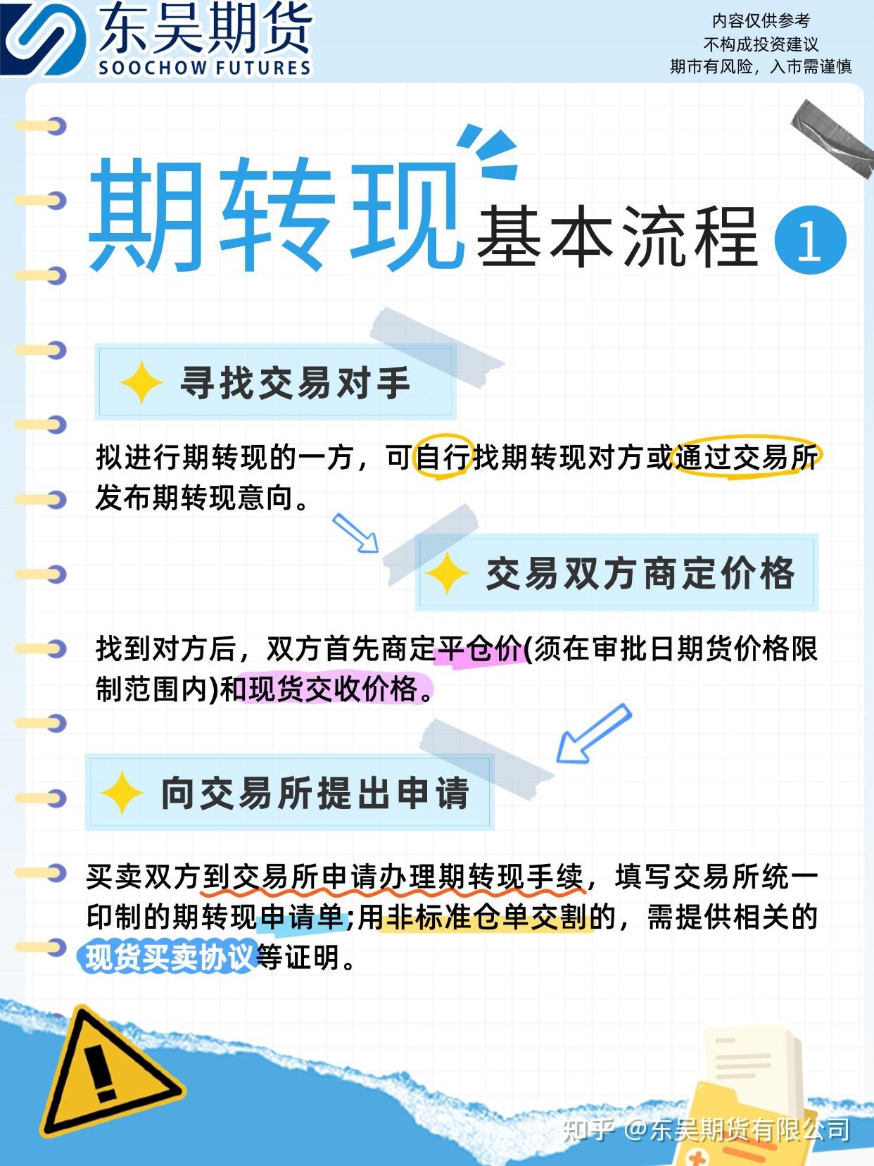 每天学点期货小知识第十八期：期转现- 知乎