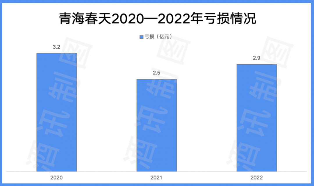 酒讯深度丨听花酒塌房背后每一条浮夸的广告都不无辜