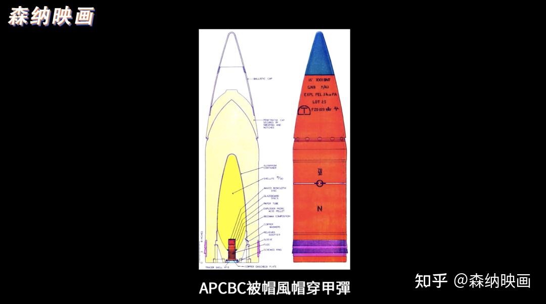 炮弹种类缩写图片